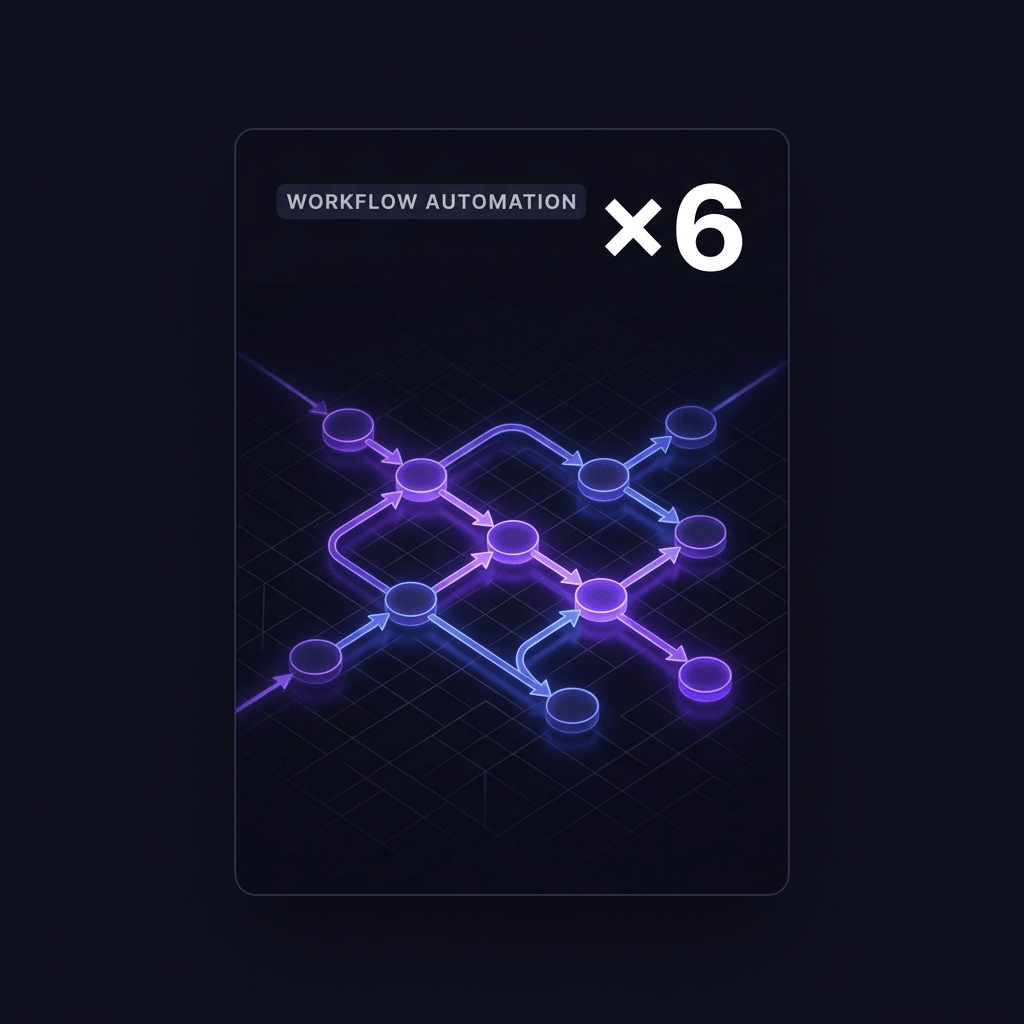 Workflow Automation Pack